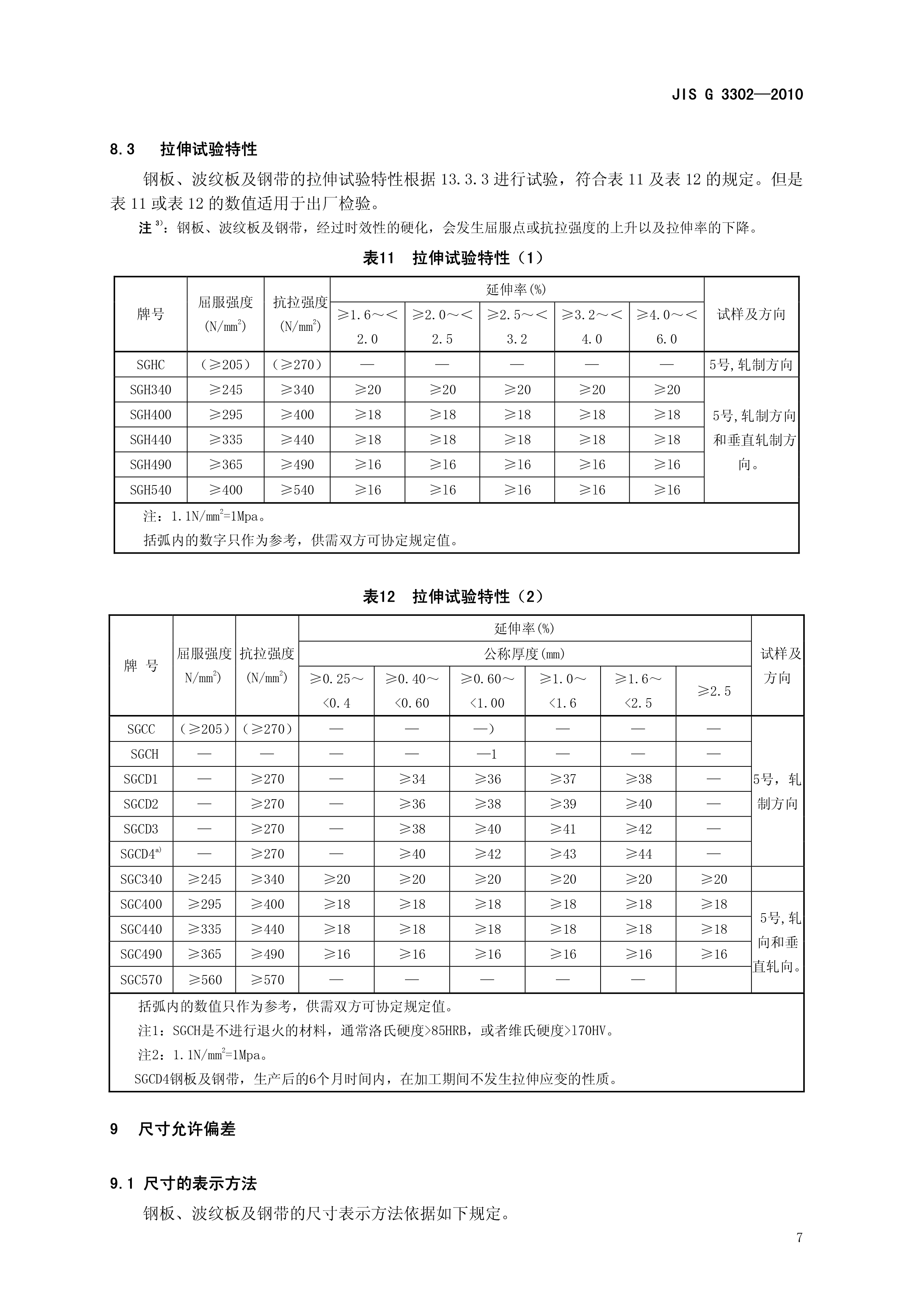 永利集团·yl(中国游)官方网站